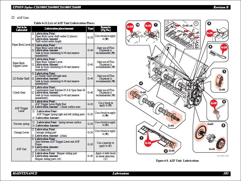 EPSON CX6300_CX6400_CX6500_CX6600 Service Manual-6
